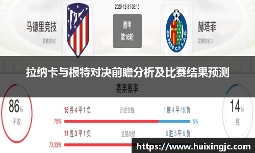 拉纳卡与根特对决前瞻分析及比赛结果预测